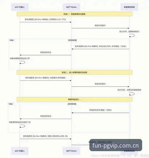 PG直播真人娱乐平台的选择逻辑：赛事同步、版本迭代与数据迁移的深度分析